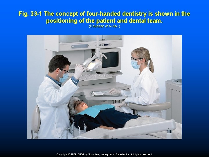 Fig. 33 -1 The concept of four-handed dentistry is shown in the positioning of