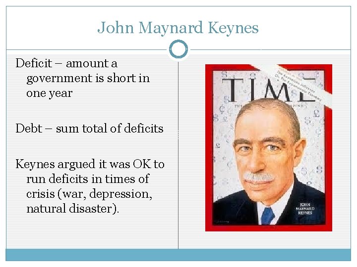 John Maynard Keynes Deficit – amount a government is short in one year Debt John Maynard Keynes Deficit – amount a government is short in one year Debt