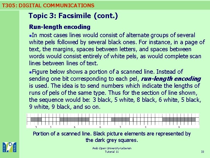 T 305: DIGITAL COMMUNICATIONS Topic 3: Facsimile (cont. ) Run-length encoding n. In most
