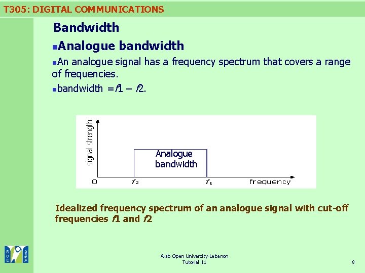 T 305: DIGITAL COMMUNICATIONS Bandwidth n Analogue bandwidth An analogue signal has a frequency