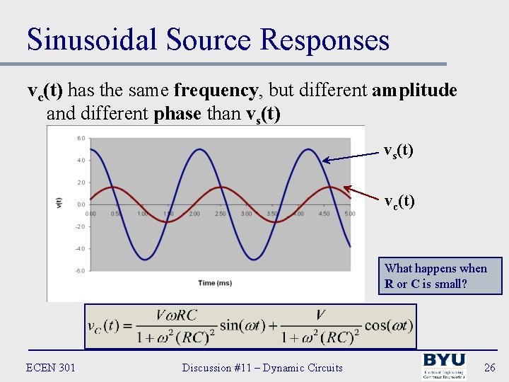 Sinusoidal Source Responses vc(t) has the same frequency, but different amplitude and different phase