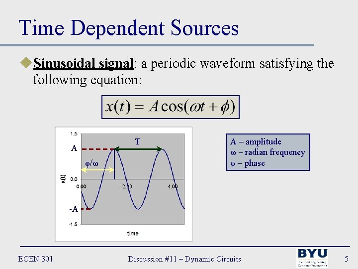 Time Dependent Sources u. Sinusoidal signal: a periodic waveform satisfying the following equation: T