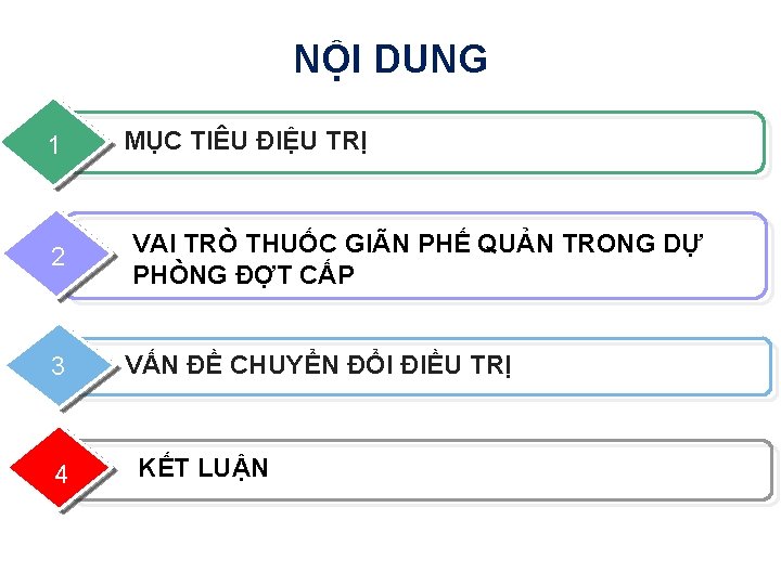 NỘI DUNG 1 2 3 4 MỤC TIÊU ĐIỆU TRỊ VAI TRÒ THUỐC GIÃN