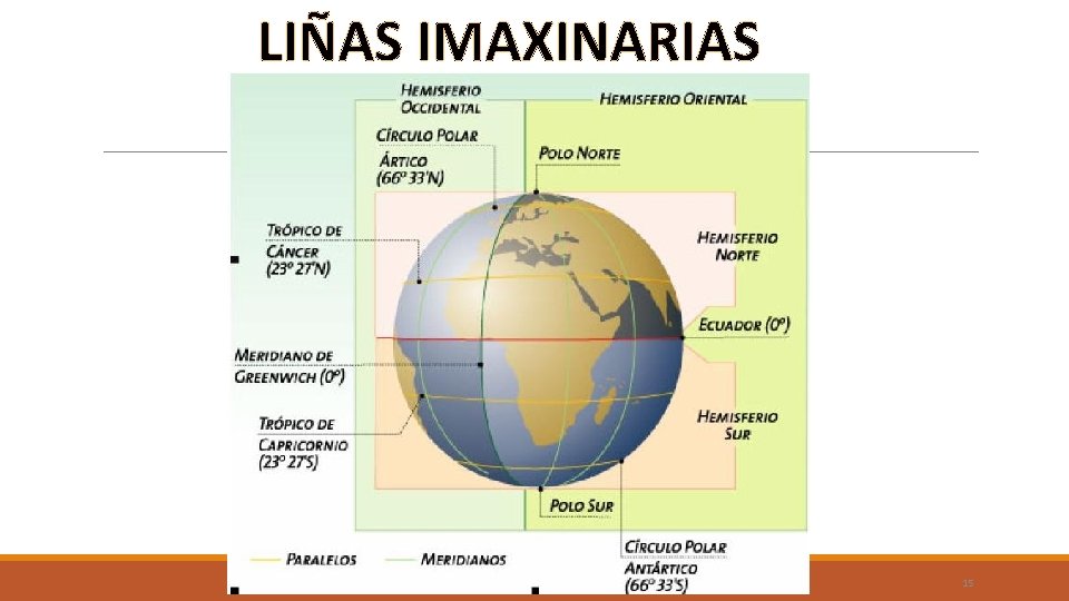 LIÑAS IMAXINARIAS VIAXEAITACA. COM 15 