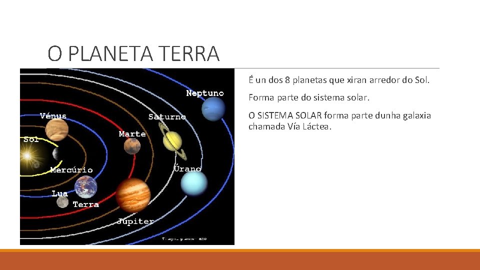O PLANETA TERRA É un dos 8 planetas que xiran arredor do Sol. Forma