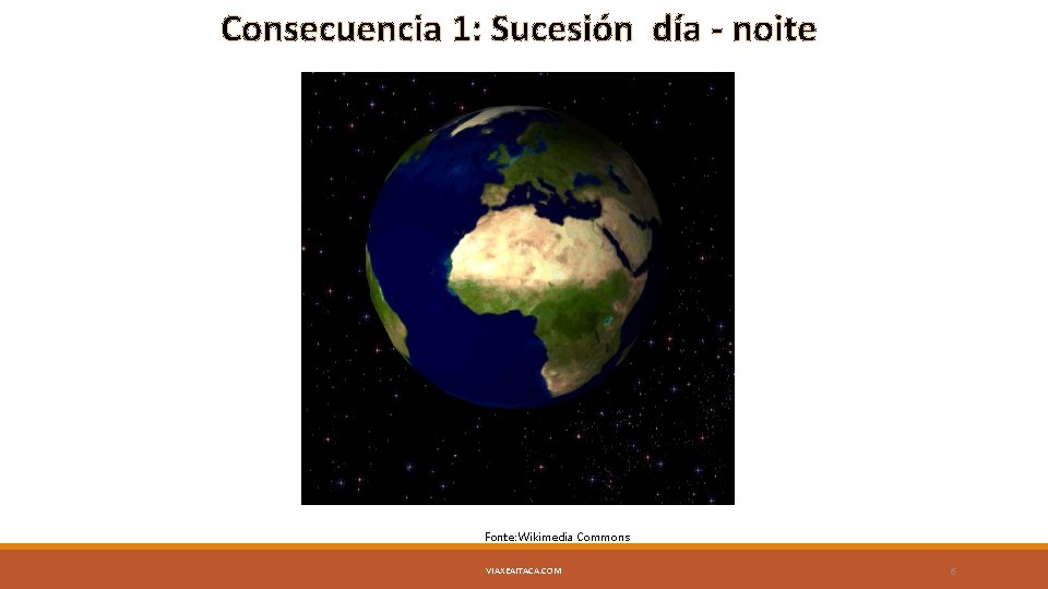 Consecuencia 1: Sucesión día - noite Fonte: Wikimedia Commons VIAXEAITACA. COM 6 