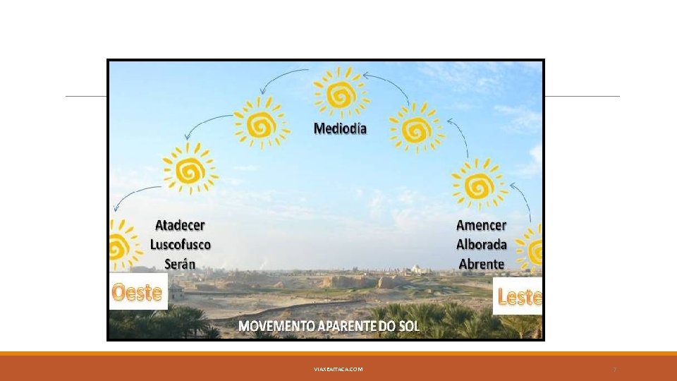 VIAXEAITACA. COM 7 