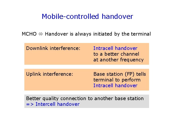 Mobile-controlled handover MCHO Handover is always initiated by the terminal Downlink interference: Intracell handover