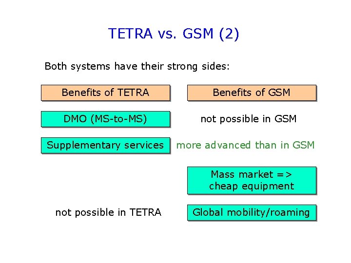 TETRA vs. GSM (2) Both systems have their strong sides: Benefits of TETRA DMO