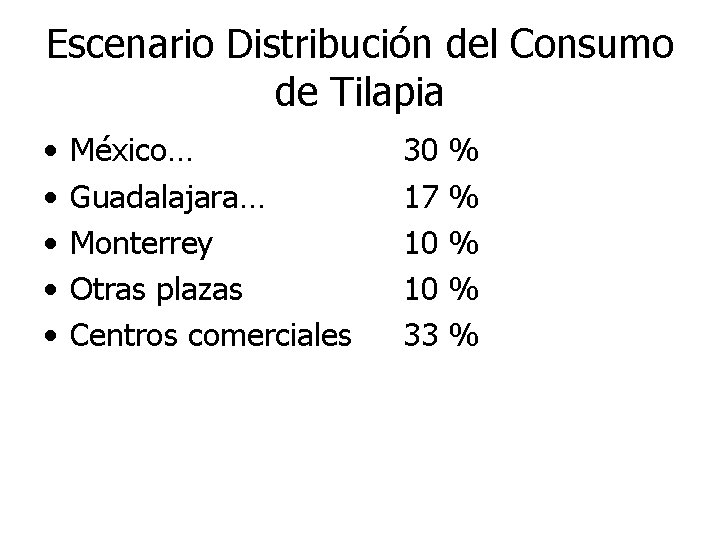 Escenario Distribución del Consumo de Tilapia • • • México… Guadalajara… Monterrey Otras plazas