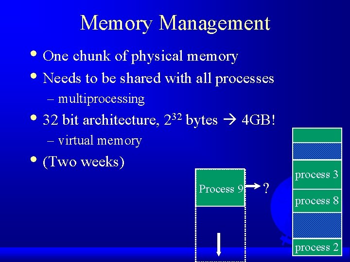 Memory Management • One chunk of physical memory • Needs to be shared with Memory Management • One chunk of physical memory • Needs to be shared with