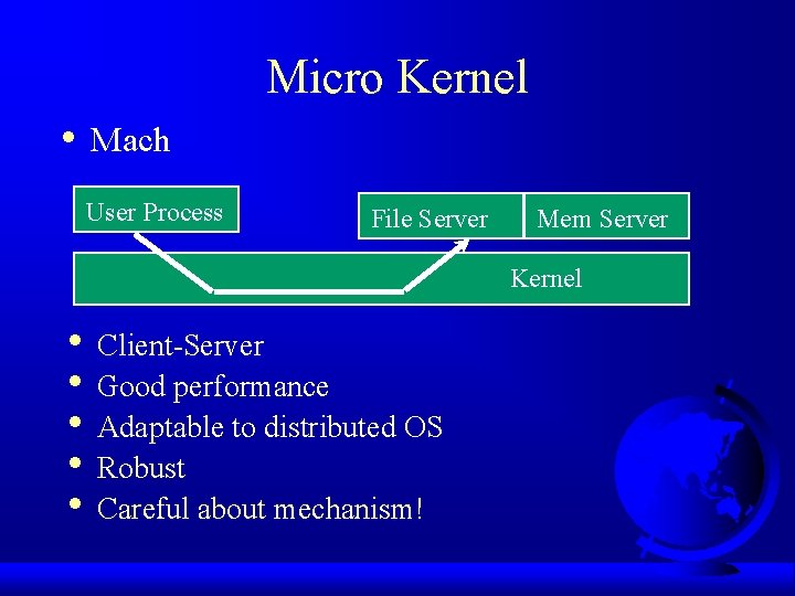 Micro Kernel • Mach User Process File Server Mem Server Kernel • Client-Server • Micro Kernel • Mach User Process File Server Mem Server Kernel • Client-Server •