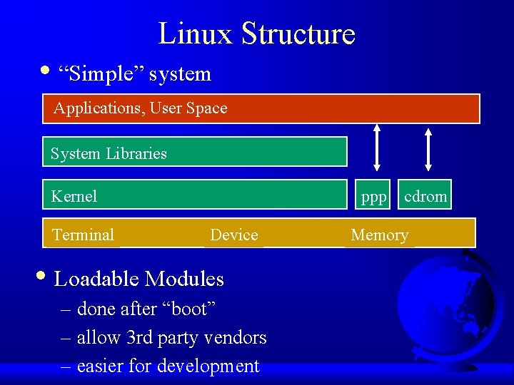 Linux Structure • “Simple” system Applications, User Space System Libraries Kernel Terminal ppp Device Linux Structure • “Simple” system Applications, User Space System Libraries Kernel Terminal ppp Device