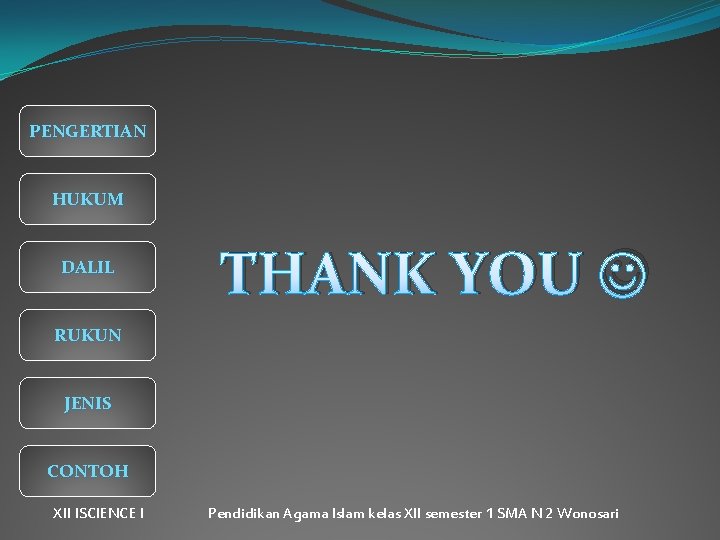 PENGERTIAN HUKUM DALIL THANK YOU RUKUN JENIS CONTOH XII ISCIENCE I Pendidikan Agama Islam