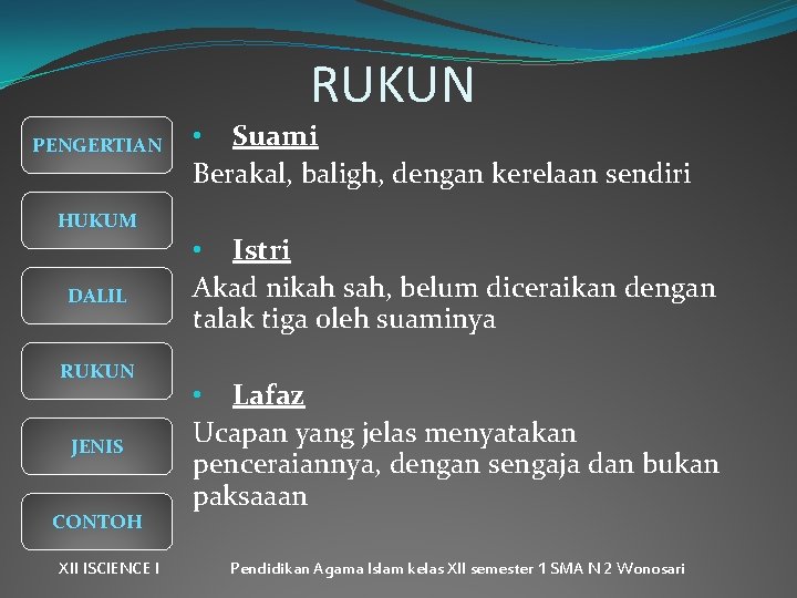 RUKUN PENGERTIAN HUKUM DALIL RUKUN JENIS CONTOH XII ISCIENCE I • Suami Berakal, baligh,