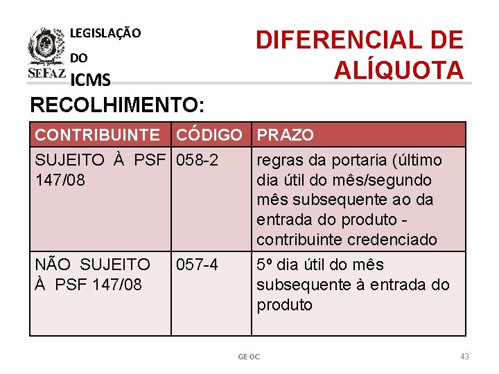 LEGISLAÇÃO DIFERENCIAL DE ALÍQUOTA DO ICMS RECOLHIMENTO: CONTRIBUINTE CÓDIGO PRAZO SUJEITO À PSF 058