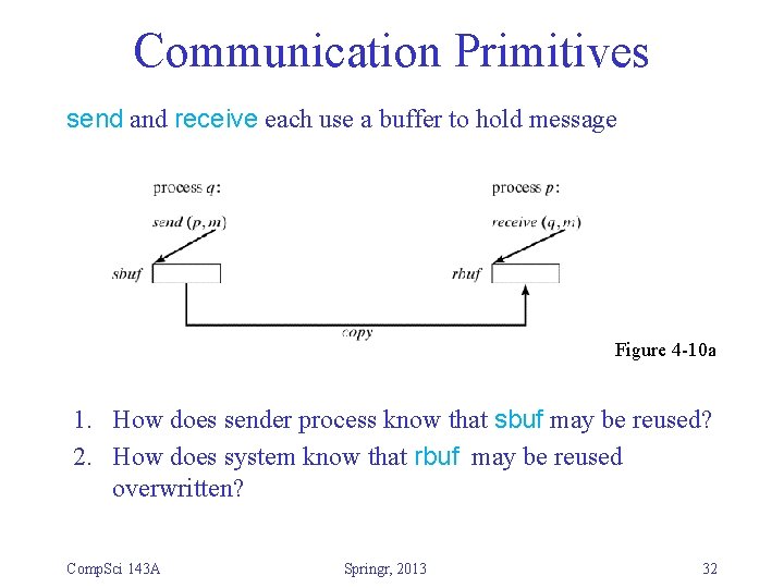 Communication Primitives send and receive each use a buffer to hold message Figure 4
