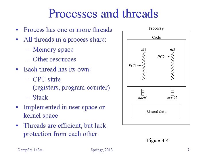 Processes and threads • Process has one or more threads • All threads in