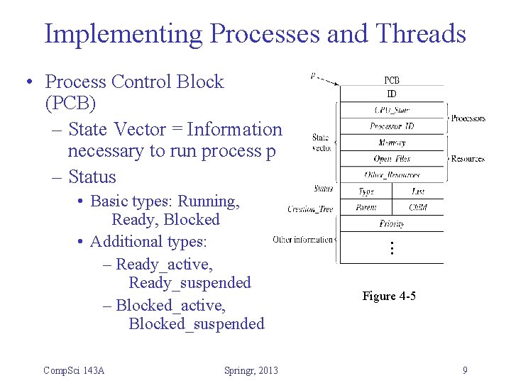 Implementing Processes and Threads • Process Control Block (PCB) – State Vector = Information