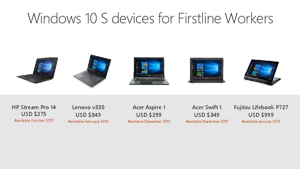 Windows 10 S devices for Firstline Workers HP Stream Pro 14 USD $275 Available