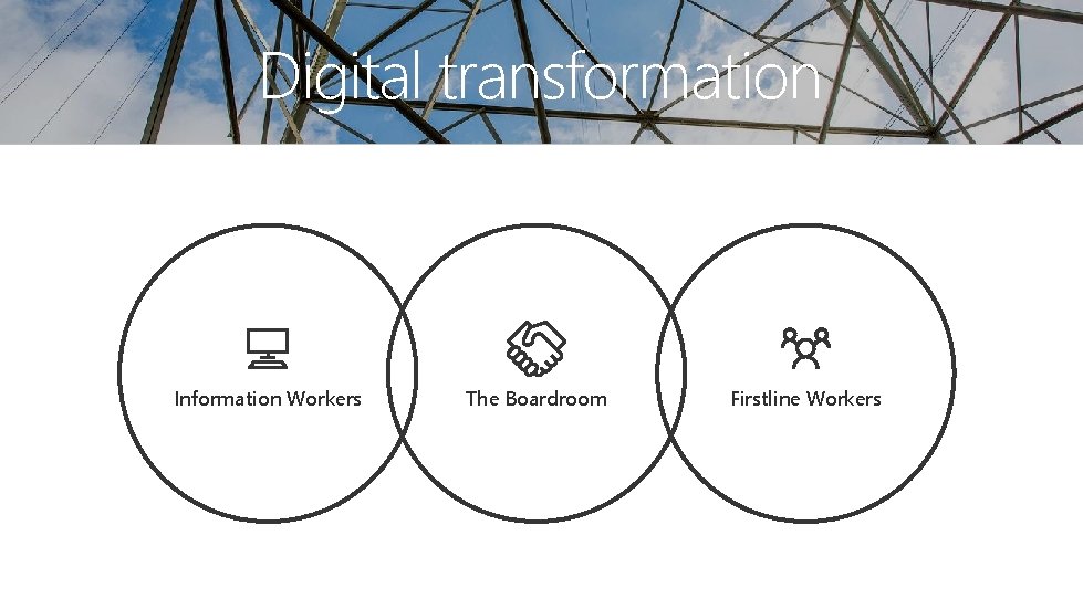 Digital transformation Information Workers The Boardroom Firstline Workers 