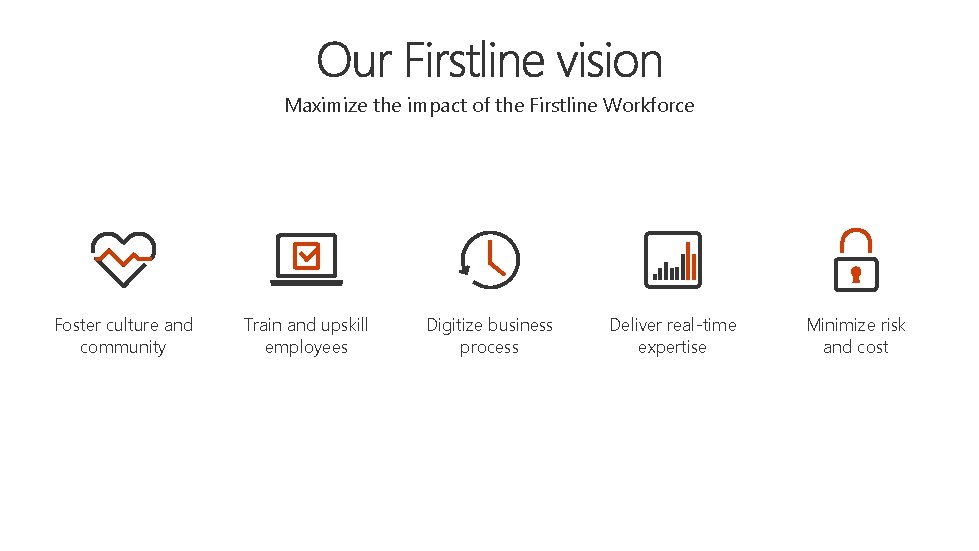 Maximize the impact of the Firstline Workforce Foster culture and community Train and upskill