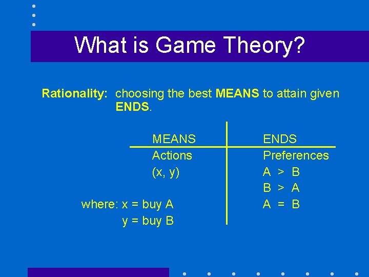 What is Game Theory? Rationality: choosing the best MEANS to attain given ENDS. MEANS