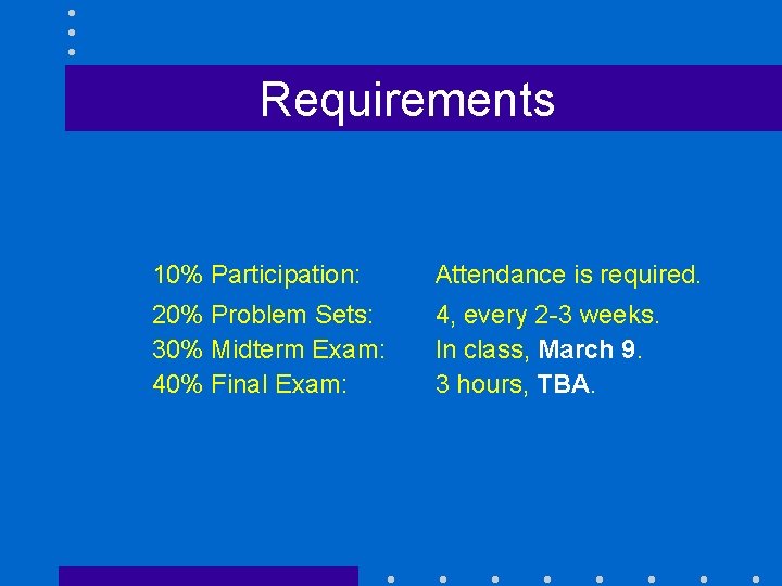 Requirements 10% Participation: Attendance is required. 20% Problem Sets: 30% Midterm Exam: 40% Final