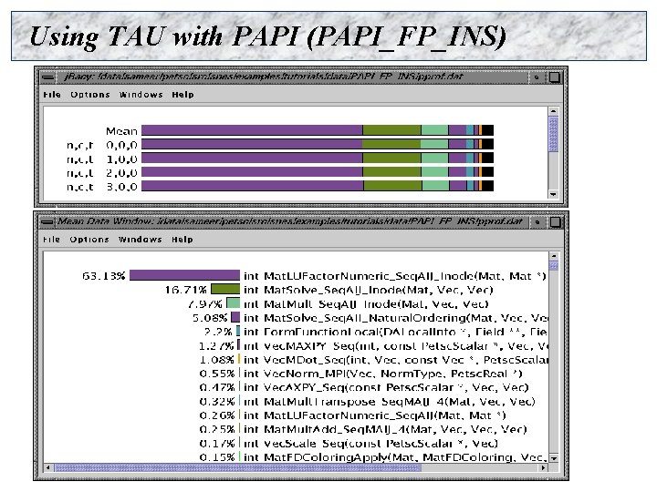 Using TAU with PAPI (PAPI_FP_INS) 