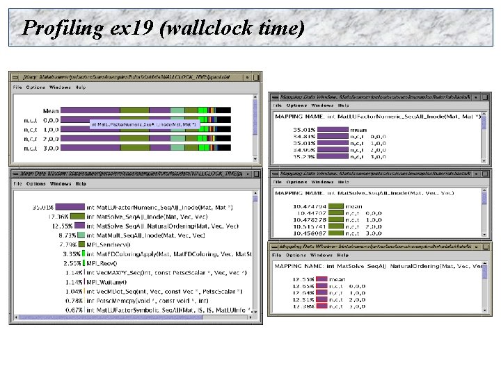 Profiling ex 19 (wallclock time) 