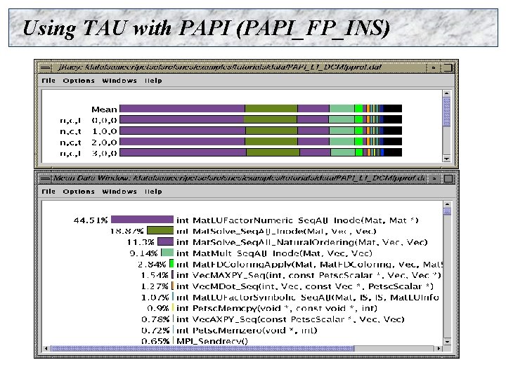 Using TAU with PAPI (PAPI_FP_INS) 