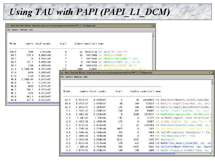 Using TAU with PAPI (PAPI_L 1_DCM) 