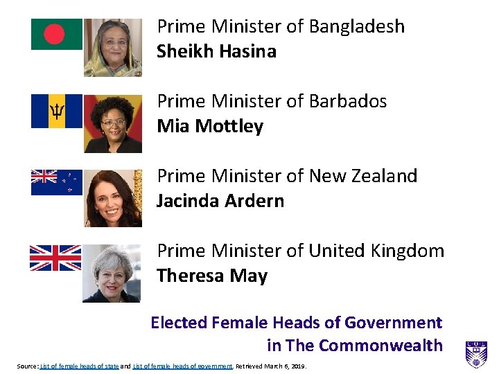 Prime Minister of Bangladesh Sheikh Hasina Prime Minister of Barbados Mia Mottley Prime Minister Prime Minister of Bangladesh Sheikh Hasina Prime Minister of Barbados Mia Mottley Prime Minister