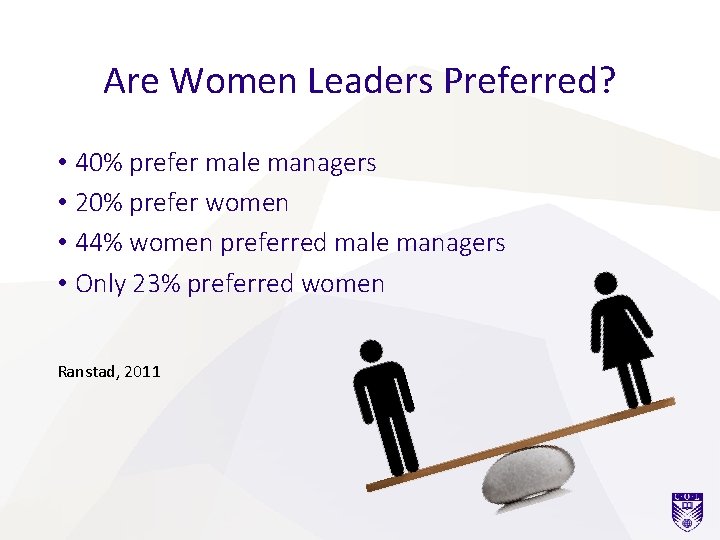 Are Women Leaders Preferred? • 40% prefer male managers • 20% prefer women • Are Women Leaders Preferred? • 40% prefer male managers • 20% prefer women •