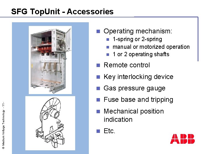 SFG Top. Unit - Accessories n Operating mechanism: 1 -spring or 2 -spring n