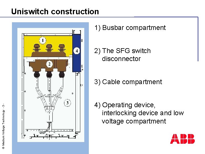 Uniswitch construction 1) Busbar compartment 2) The SFG switch disconnector © Medium Voltage Technology
