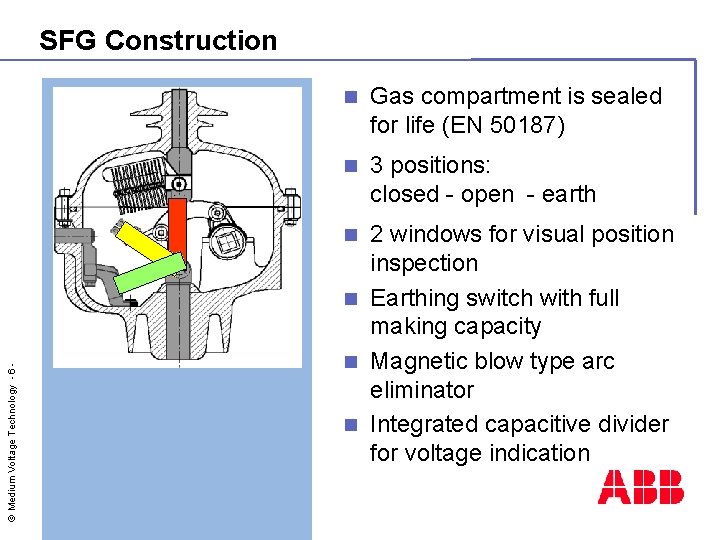 SFG Construction n Gas compartment is sealed for life (EN 50187) n 3 positions: