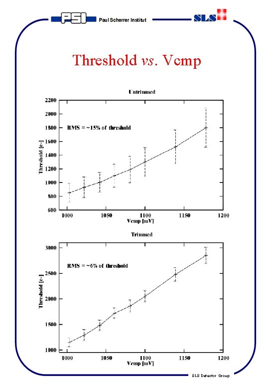 Threshold vs. Vcmp SLS Detector Group 