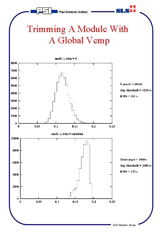 Trimming A Module With A Global Vcmp SLS Detector Group 