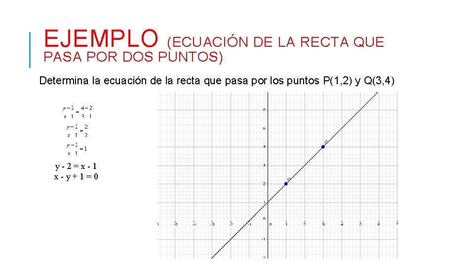 EJEMPLO (ECUACIÓN DE LA RECTA QUE PASA POR DOS PUNTOS) Determina la ecuación de