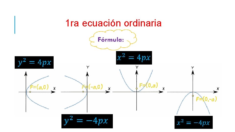 1 ra ecuación ordinaria 