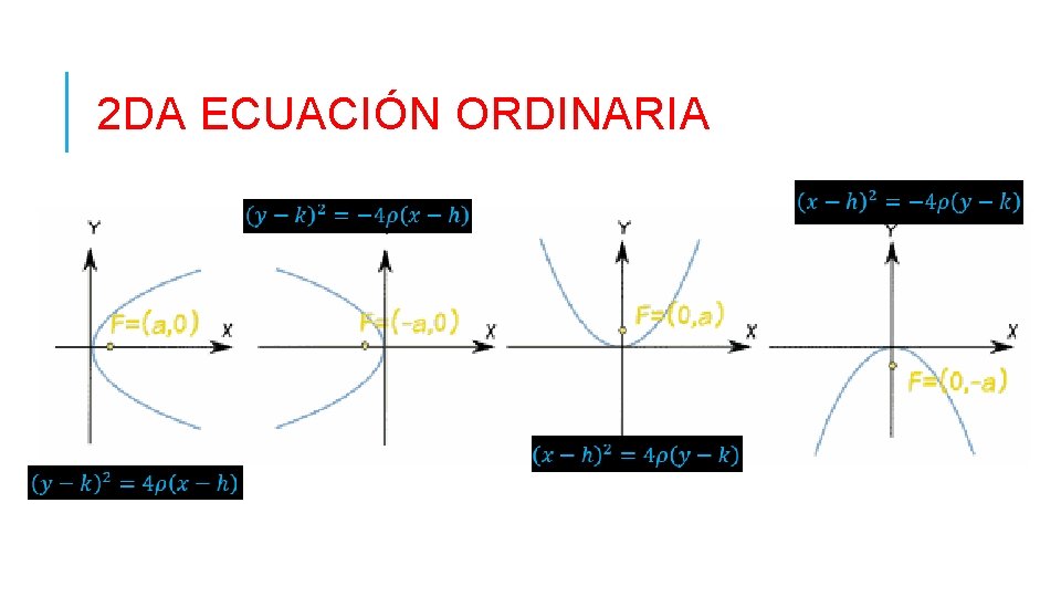 2 DA ECUACIÓN ORDINARIA 