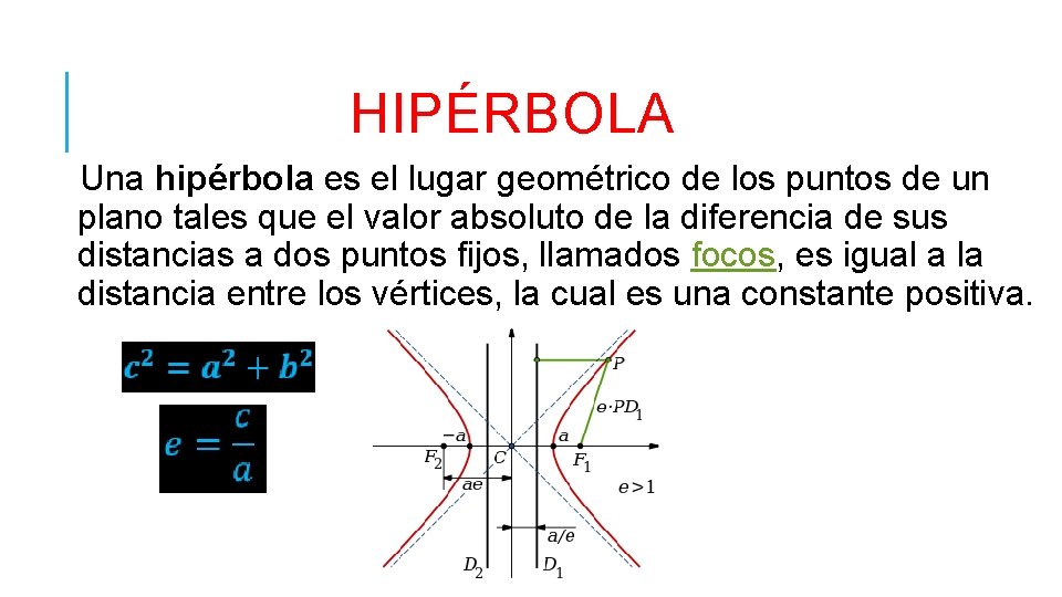 HIPÉRBOLA Una hipérbola es el lugar geométrico de los puntos de un plano tales