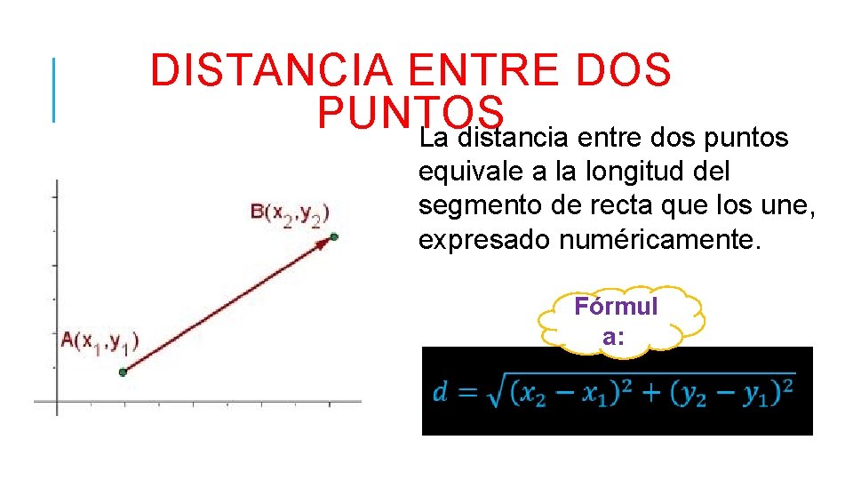 DISTANCIA ENTRE DOS PUNTOS La distancia entre dos puntos equivale a la longitud del