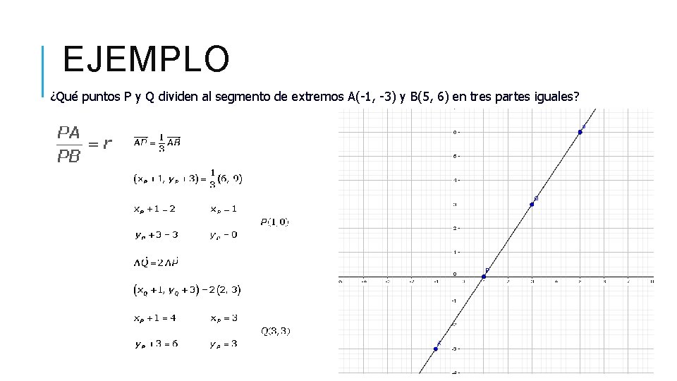 EJEMPLO ¿Qué puntos P y Q dividen al segmento de extremos A(-1, -3) y