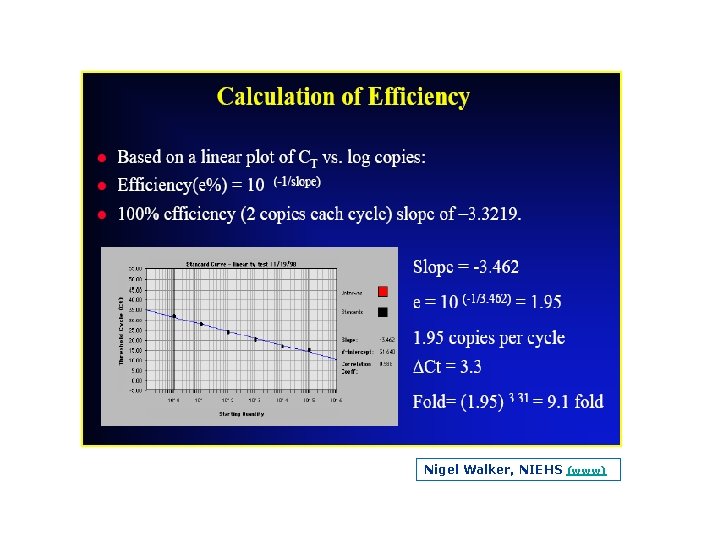 Nigel Walker, NIEHS (www) 
