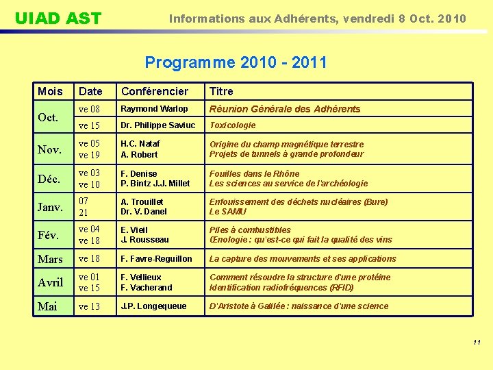 UIAD AST Informations aux Adhérents, vendredi 8 Oct. 2010 Programme 2010 - 2011 Mois