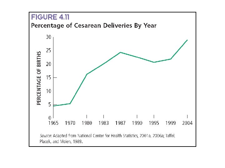 Copyright © Houghton Mifflin Harcourt Publishing Company. All rights reserved. 