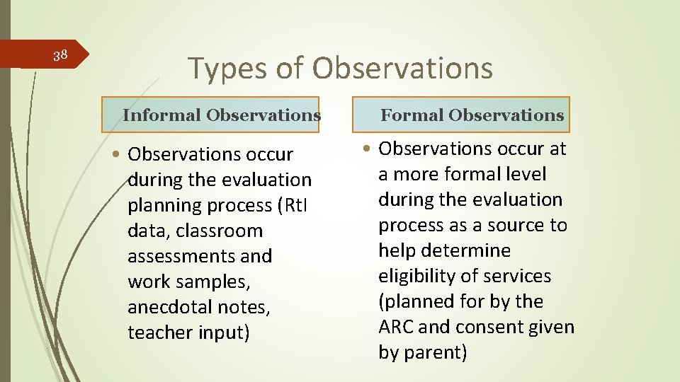 38 Types of Observations Informal Observations • Observations occur during the evaluation planning process