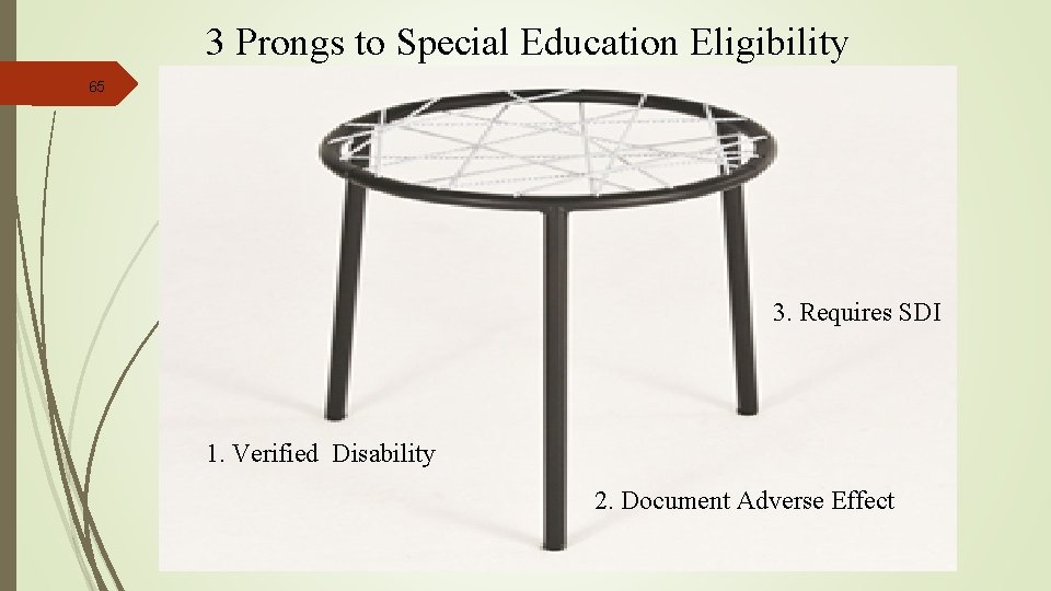 3 Prongs to Special Education Eligibility 65 3. Requires SDI 1. Verified Disability 2.